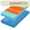 HA MEDICAL Supra Module felfekvs elleni matrac HR (magas ri
