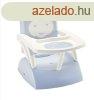 ThermoBaby 2in1 szkmagast - Baby Blue