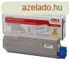 Oki C5850/5950 Yellow toner