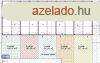 Kiad 1 345m2-es Raktr, Vc