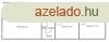 Elad zlethelyisg Budars, 	zlet + laks lehetsg