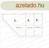 GKSZ terlet elad Gyrjbarton, az r FA mentes