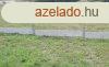 GIPZ besorols