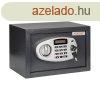 SZF G 20 ELS, rtkmegrz szf