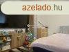 Elad hz, Ormndlak