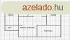 A LIDO HOME KESZTHELY eladsra knl egy Zalaszabari CSALDI