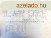 Nyregyhza, Klapos ? Tgas, kertkapcsolatos csaldi hz el