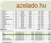 Nyregyhza, Klapos ? Tgas, kertkapcsolatos csaldi hz el