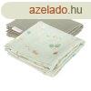 Little Dutch muszlin textilpelenka 70x70 cm (2 db) - Little 