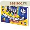 Olajpasztell ASTRA 12 szn