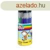 Ecset display FIORELLO manyag kecskeszr kerek 1-2-3-4-5-6 