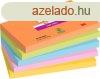 ntapad jegyzettmb, 76x127 mm, 5x90 lap, 3M POSTIT "S