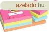 ntapad jegyzettmb, 38x51 mm, 12x100 lap, 3M POSTIT "