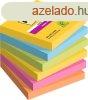 ntapad jegyzettmb, 76x76 mm, 6x90 lap, 3M POSTIT "Su