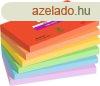 ntapad jegyzettmb, 76x127 mm, 6x90 lap, 3M POSTIT "S