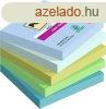 ntapad jegyzettmb, 76x76 mm, 5x90 lap, 3M POSTIT "Su