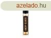 Angry Beards Parfum Urban Twofinger - Tesztel 2 ml