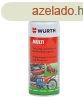 Wrth Karbantart Olaj Multi 400Ml