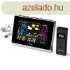 Idjrs lloms METEO SP62s - idjrs elrejelzs, hmrs