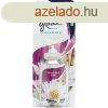Lgfrisst utntlt 18 ml Glade Sense&Spray? Relaxing