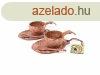 Kupilka Slow down set Red 2 x cssze, aljjal, kanllal, piro