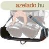 CAMP Harness Access hinta