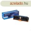 Utngyrtott Hp CC531A/CE411A/CF381A/Canon crg718 toner cyan