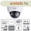 Dahua IPC-HDBW8232E-ZEH IP kltri Dome kamera
