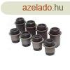 Lengkar szilent garnitra (8 db) Lada 2101-2107 modellekhez