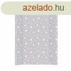Ceba pelenkz lap merev 2 oldal 50x70cm COMFORT Milky Way