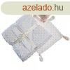 Gamberritos takar 80x110cm plss buborkos anyag 10339 szu