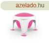 Angelcare - frdet lke - rzsaszn