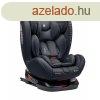 Kikkaboo gyerekls i-Trip 360 fok i-Size Isofix 40-150 cm s