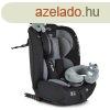 Moni Isafe I-Size gyerekls (76-150 cm) - Szrke