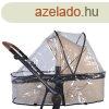 Cangaroo Univerzlis esvd mzeskosrra