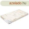 Gyerek matrac New Baby CLASSY 160x80x12 cm Visco-habszivacs 