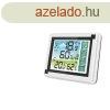 Digitlis hmrsklet s pratartalom mr