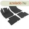 mretpontos gumisznyeg Dacia Duster 2014-2018|Gledring