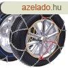 MaxSpeed, Hlnc Kn255, 16mm