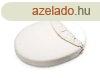 Petite & Mars Vzhatlan leped ovlis kisgyakhoz Soft D