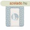 Ceba pelenkz lap - puha kicsi 50x70cm BASIC friends