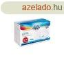 Canpol Babies EasyStart ntapads eldobhat melltartbett -