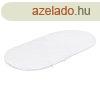 Gyerek kkusz matrac babakocsiba New Baby STANDARD 75x35x2 c