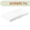 Jersey leped gyba New Baby 160x80 cm fehr
