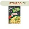 Kotnyi pesto fokhagyms-chilis 20 g