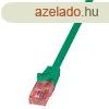 Logilink CAT6 U-UTP Patch Cable 0,5m Green