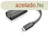 LENOVO USB-C ? VGA ADAPTER GX90M44574