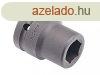 Lgkulcsfej 17 mm 3/4" ? 645217