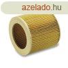 Karcher 6.414-552.0 Szrpatron