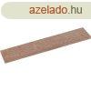 Szvet tol 150x33x4,9 mm Westfalia RPS-15/900-hoz